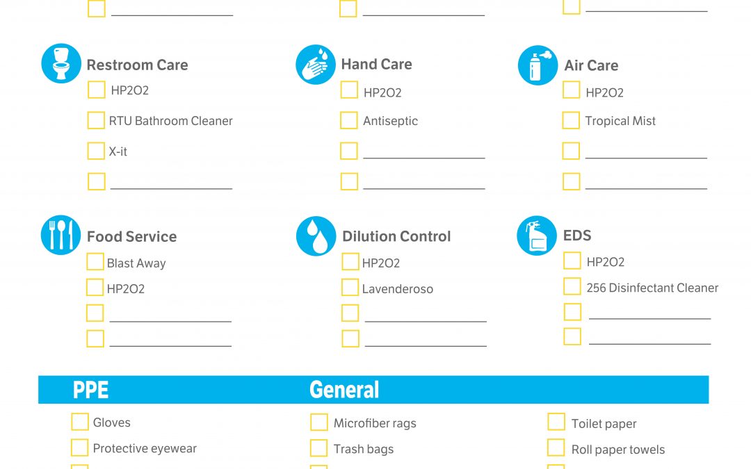 Commercial Cleaning Checklist