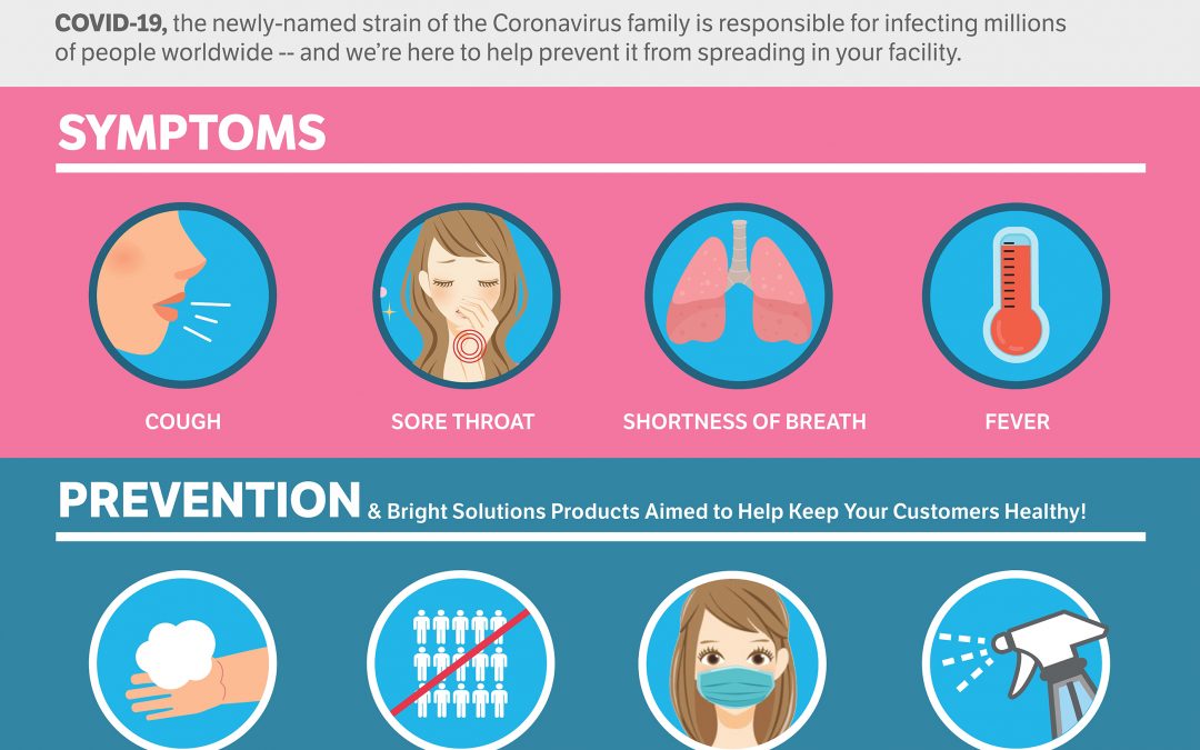 Coronavirus Infographic