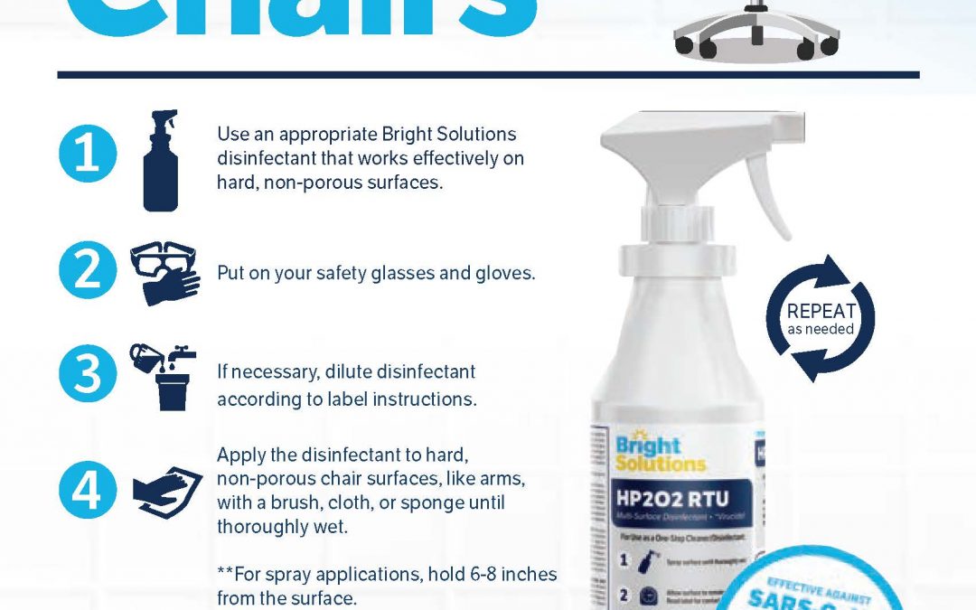 How to Disinfect – Chairs HP2O2