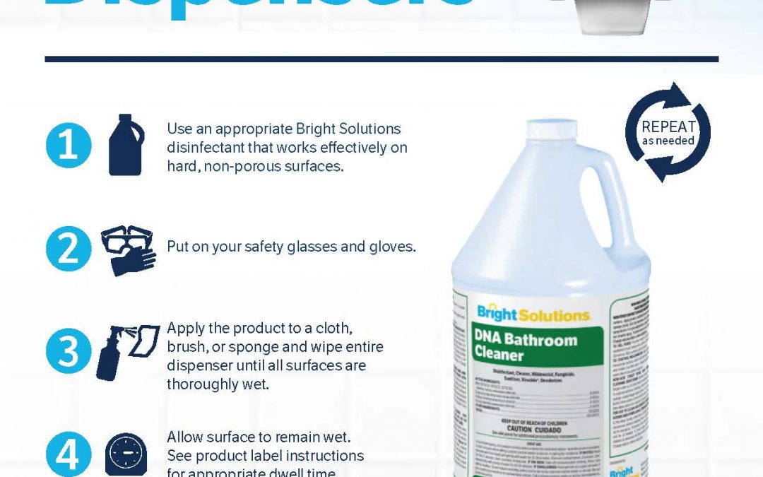 How to Clean – Dispensers