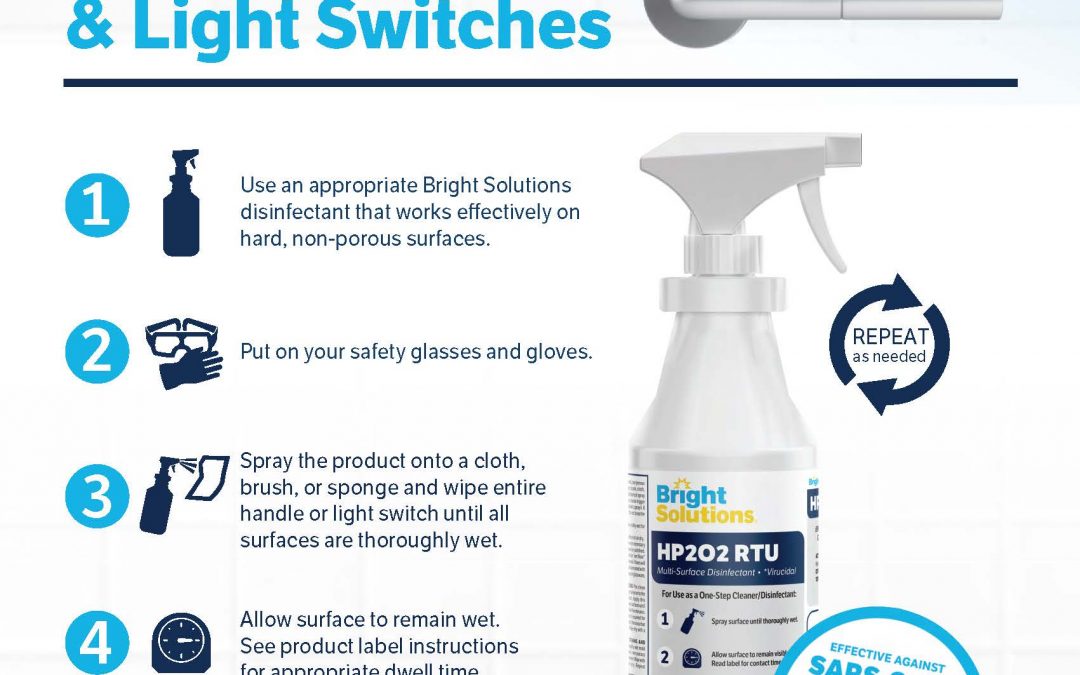 How to Disinfect – Door Handles & Light Switches HP2O2