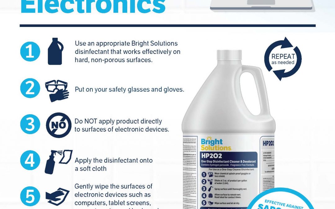 How to Disinfect – Computers & Electronics