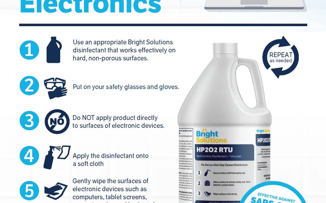 How to Disinfect – Computers & Electronics HP2O2