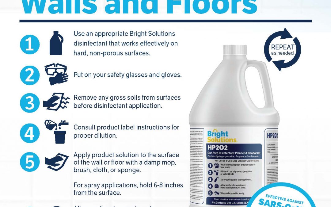 How to Disinfect – Restroom Walls & Floors