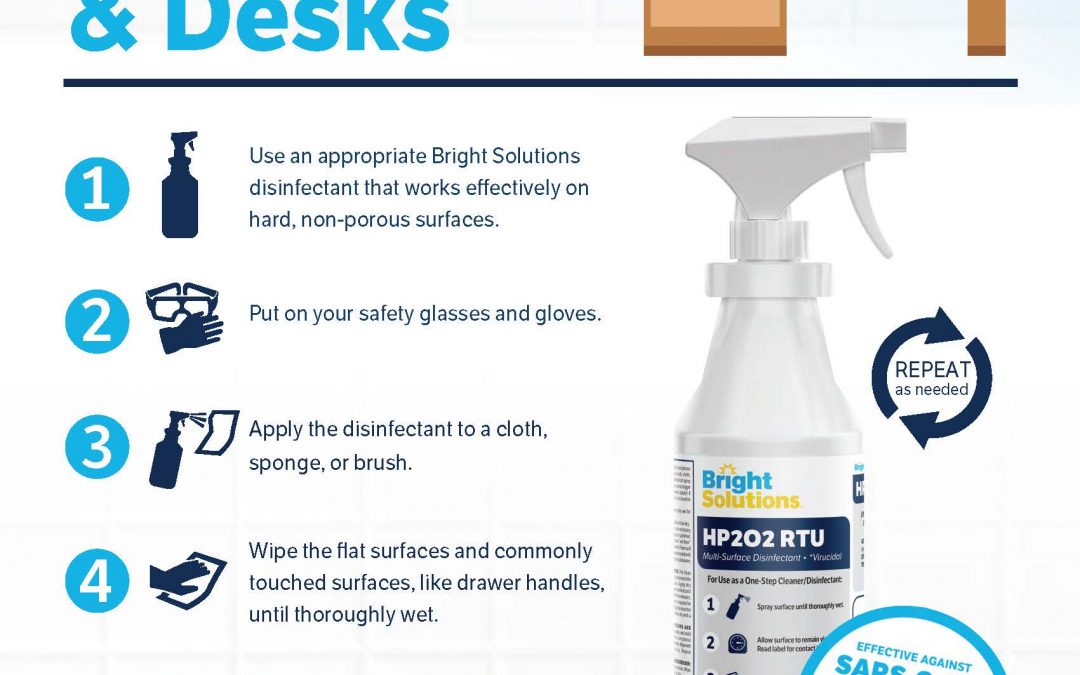 How to Disinfect – Tabletops & Desks HP2O2 RTU
