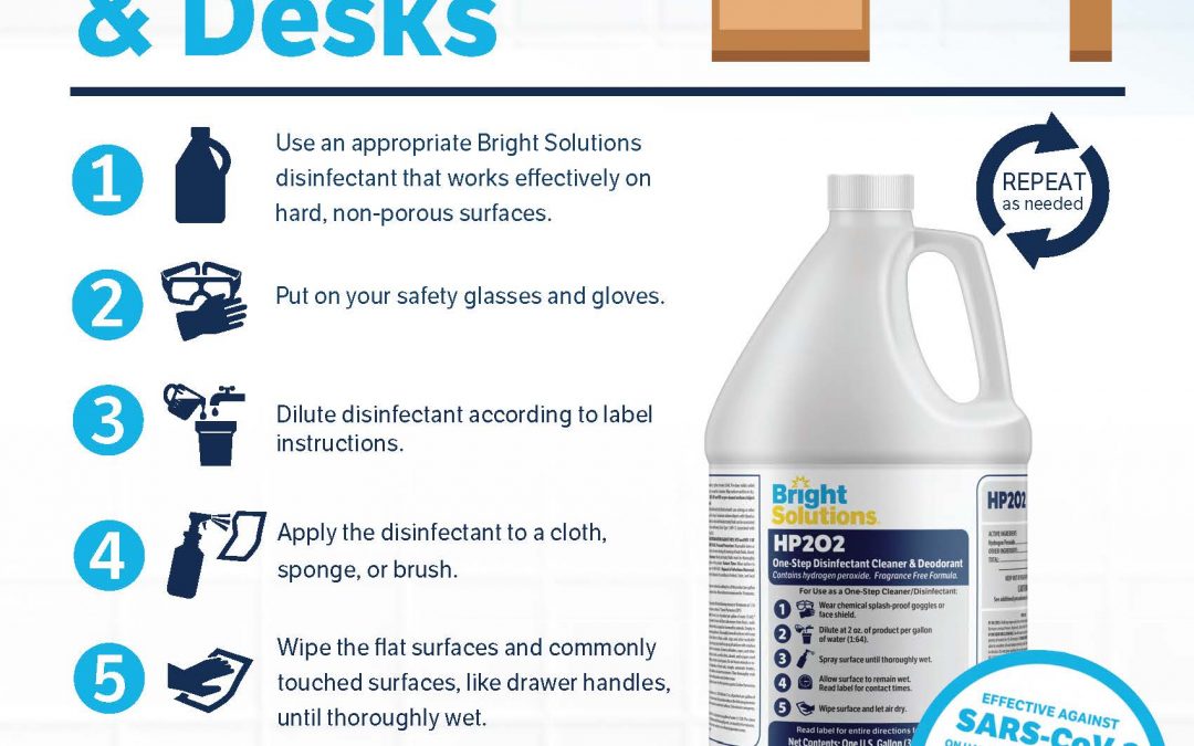 How to Disinfect – Tabletops & Desks HP2O2