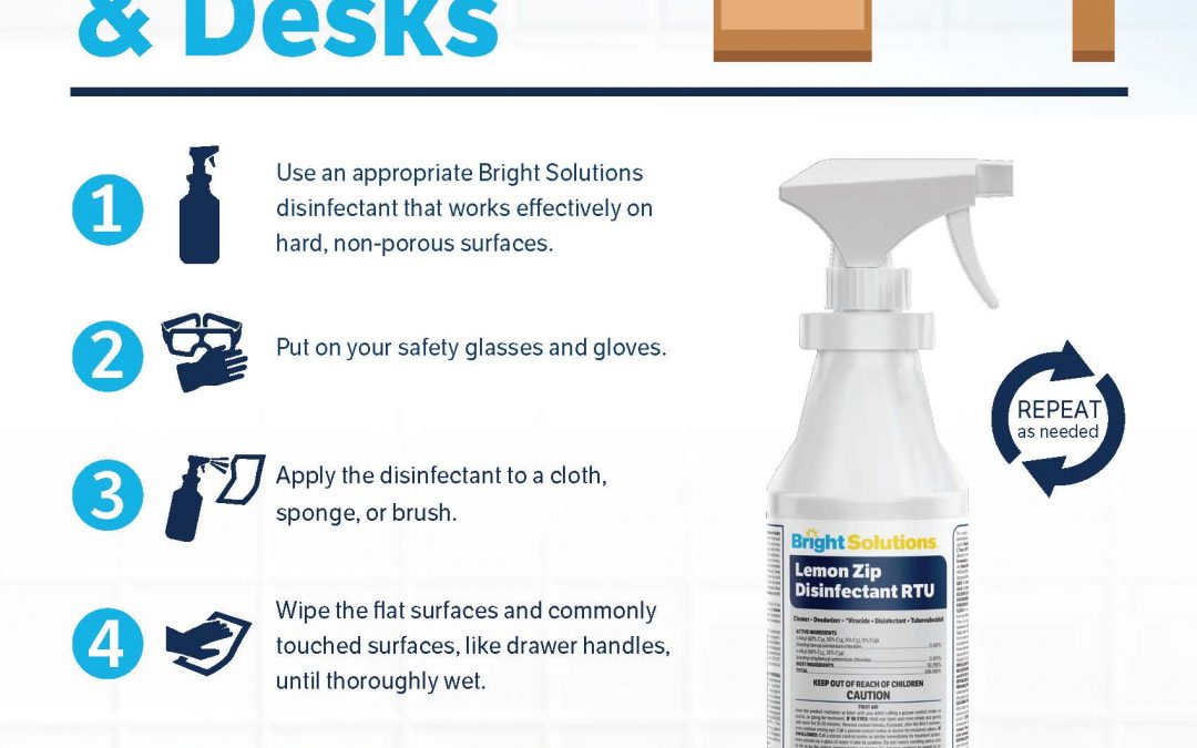 How to Disinfect – Tabletops & Desks