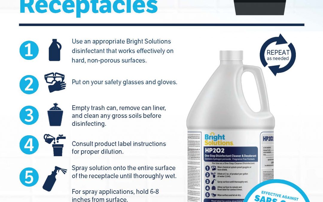 How to Disinfect – Trash & Recycling Receptacles HP2O2