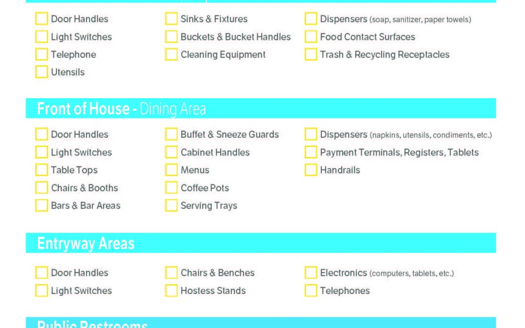 Restaurant – Cleaning Checklist