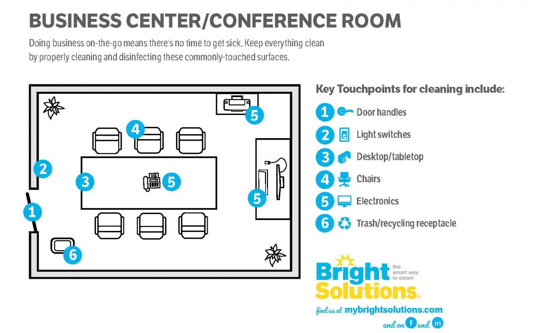 Hotel – Business Center