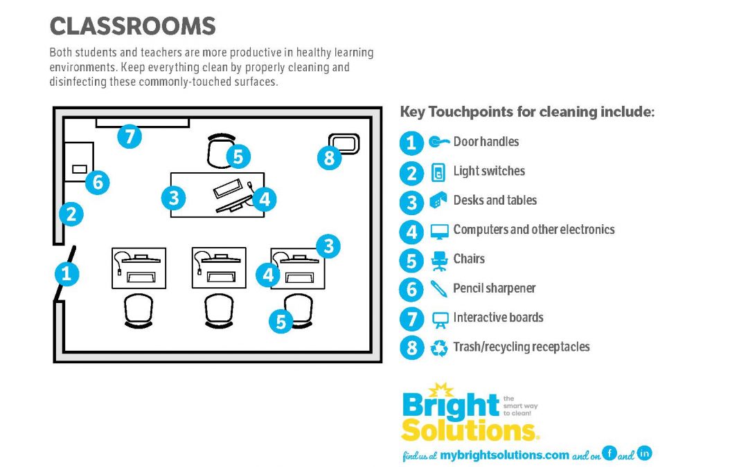 Education – Classroom
