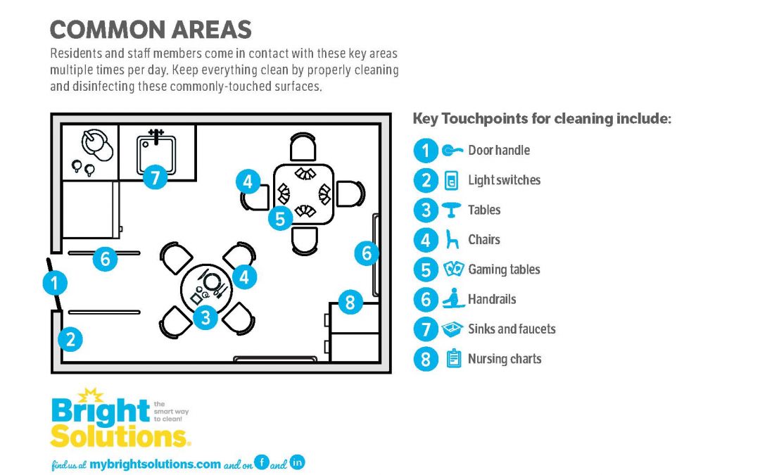 Long Term Care – Common Areas