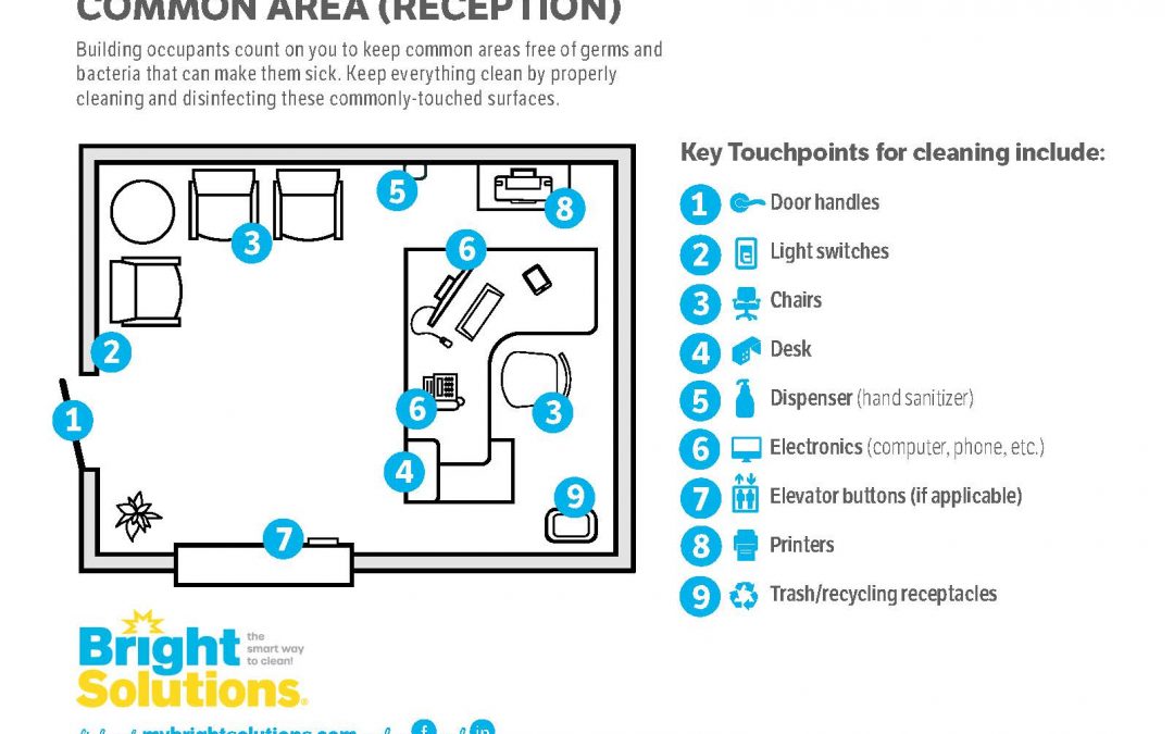 Office Building – Common Areas & Reception