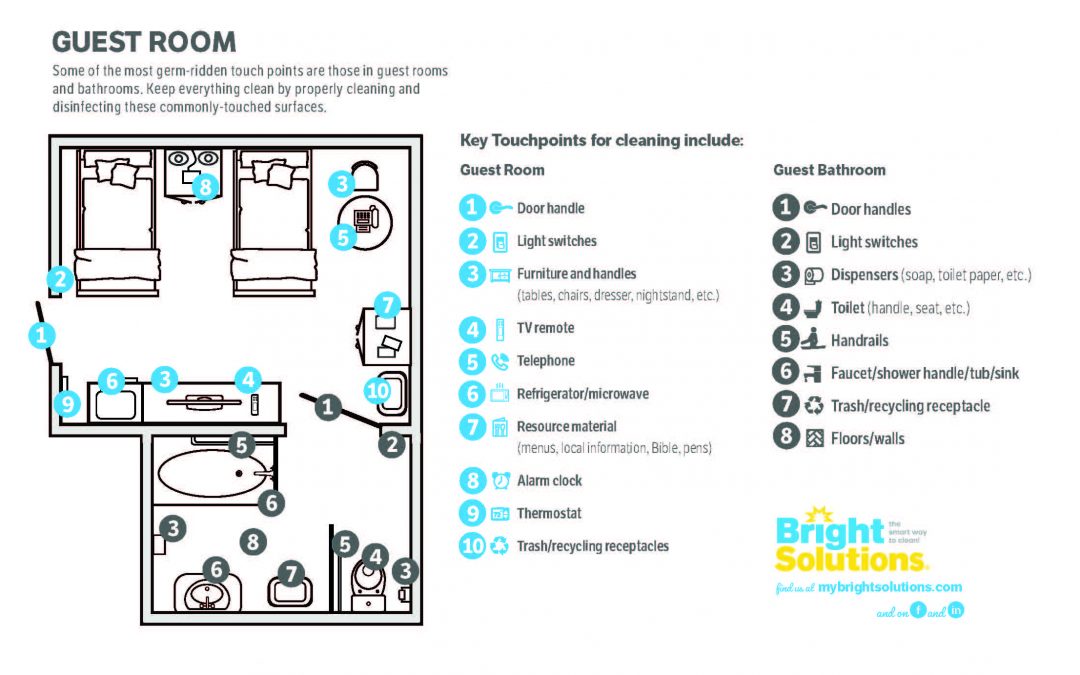 Hotel – Guest Room