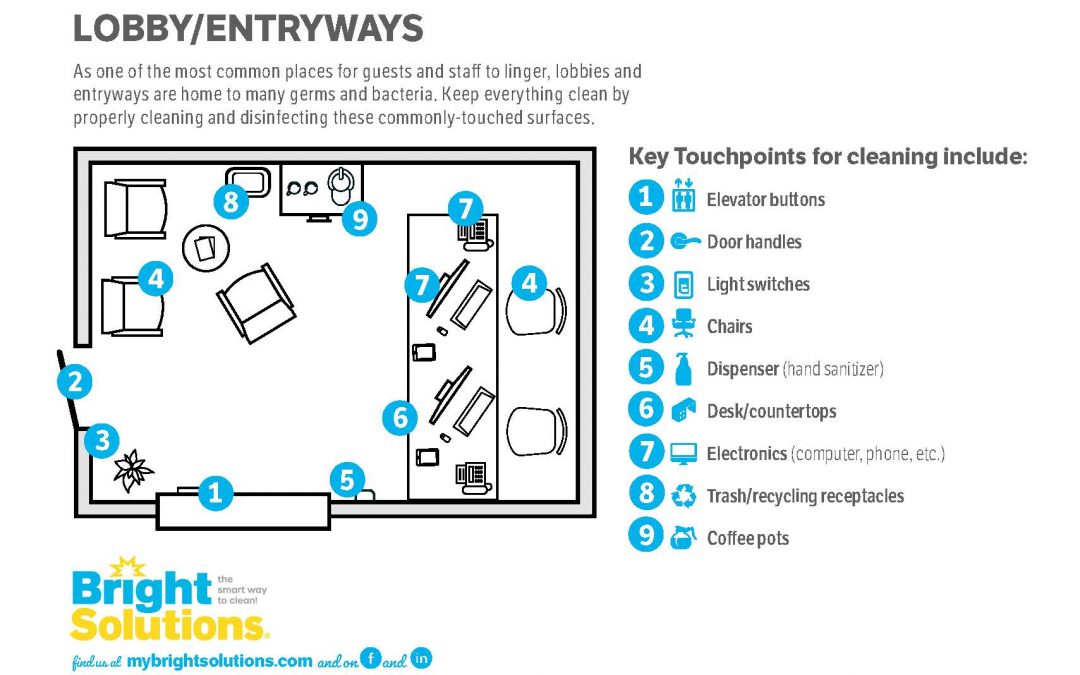 Hotel – Lobby & Entryway