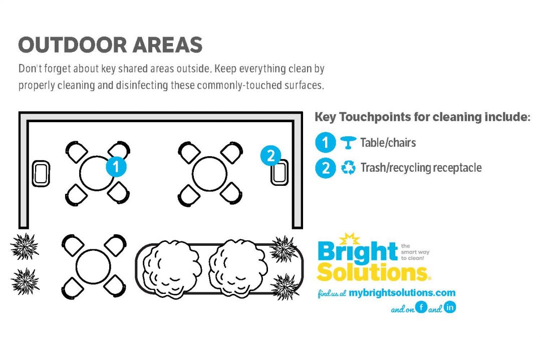 Hotel – Outdoor Areas