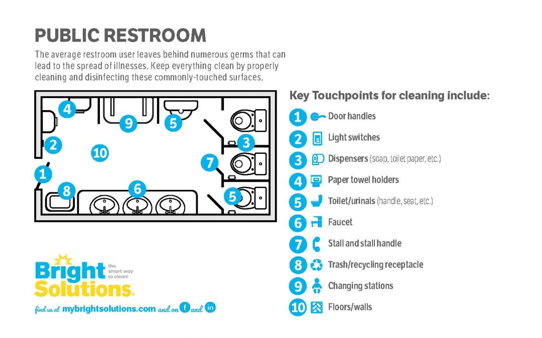 Hotel – Public Restroom